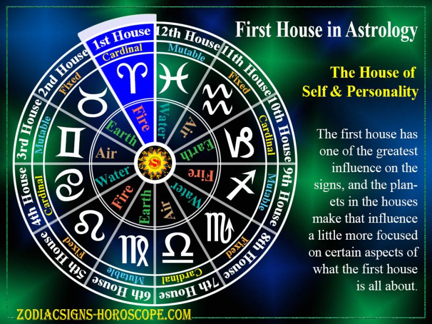 First House In Astrology The House Of Self And Personality 1st House