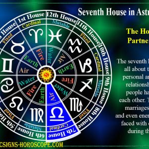 8th house of astrology