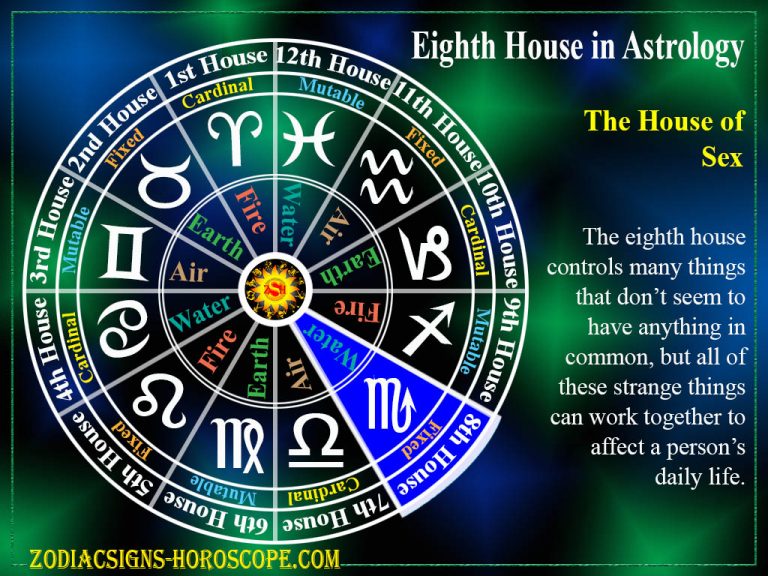 what is my 8th house astrology calculator