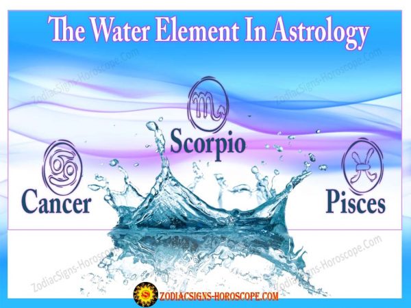 water as element of life