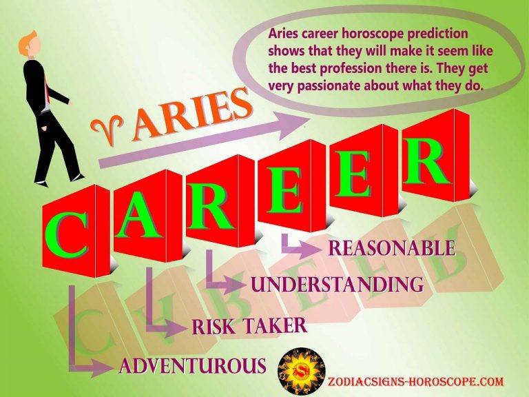 Aries Career Horoscope Best Job Career Options for Aries