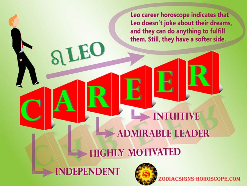 Leo Career Horoscope Best Job Career Options for Leo ZSH