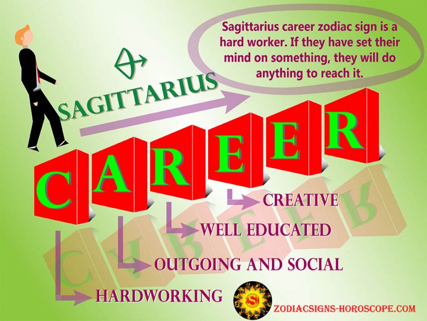 Sagittarius Career Horoscope Know Your Best Job Career Options for Life