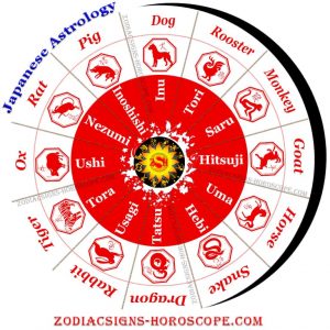 english speaking countries japan korea are gemini astrology