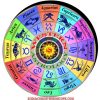 history of western astrology