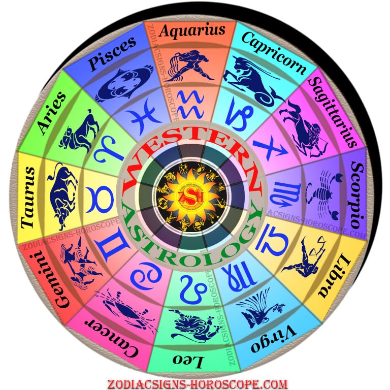 chinese vs western astrology