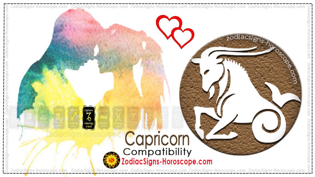 Capricorn Compatibility - Love, Relation, Trust, and Marriage Compatibility