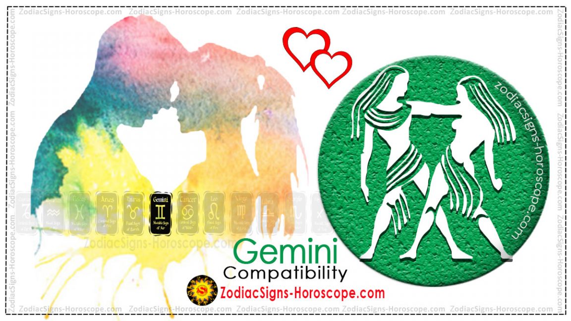 Gemini Compatibility Love, Relation, Trust and Marriage Compatibility