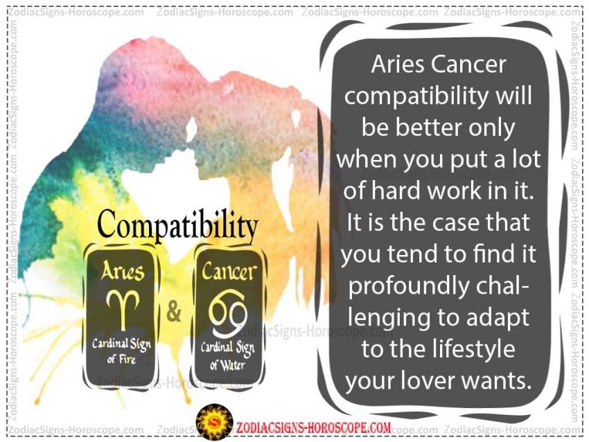 Aries and Cancer Compatibility in Love, Life, Trust, and Intimacy