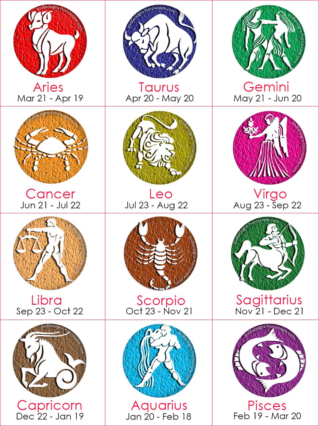 zodiac signs logos and names