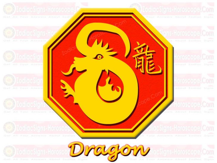 chinese zodiac dragon equivalent in western astrology