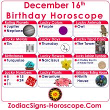 december 17 astrology sign