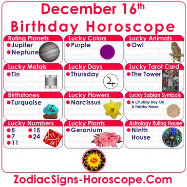 December 16 Zodiac (sagittarius) Horoscope Birthday Personality And 