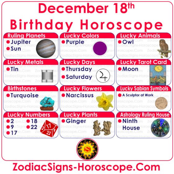 December 18 Zodiac (Sagittarius) Horoscope Birthday Personality and