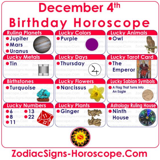 December 4 Zodiac (Sagittarius) Horoscope Birthday Personality and