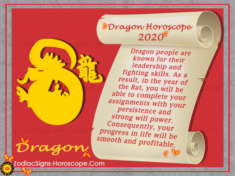 Dragon Horoscope 2020 - Chinese New Year 2020 Predictions for Dragon