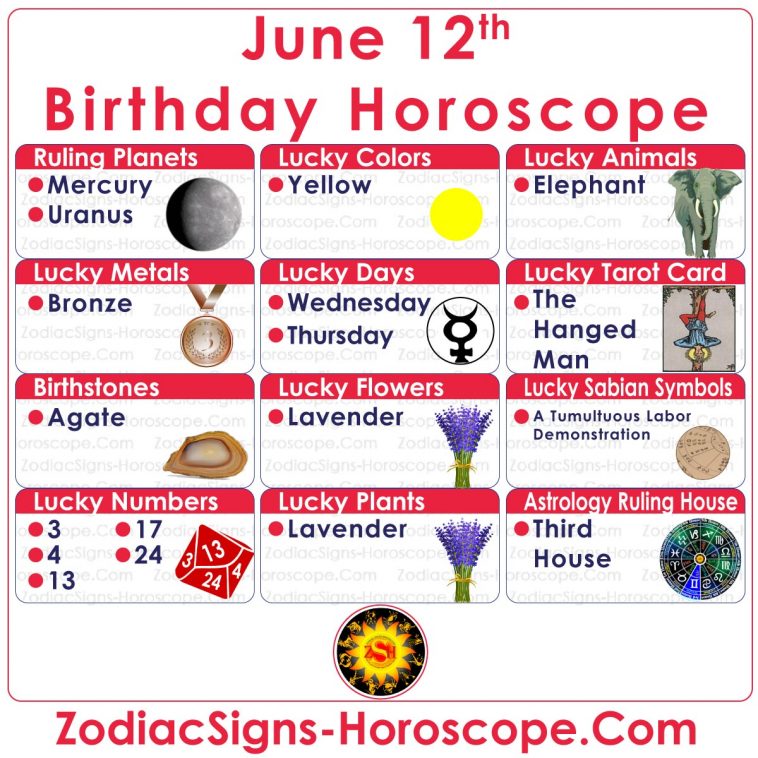 June 12 Zodiac - Full Horoscope Birthday Personality | ZSH