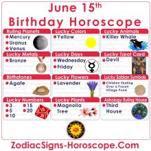 astrological sign june 5
