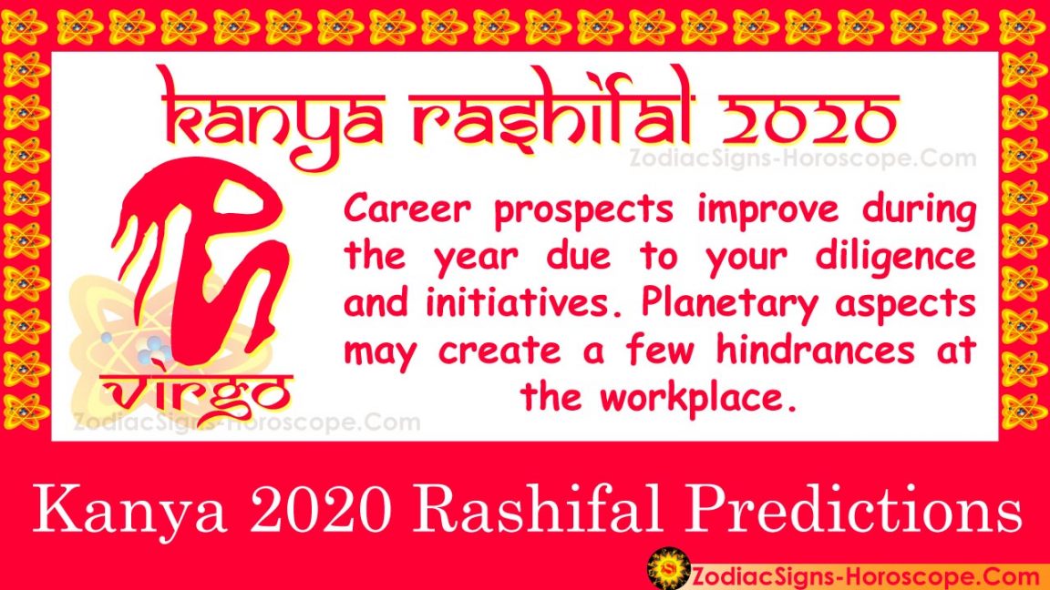 Kanya Rashifal 2020 Kanya Rashi 2020 Horoscope Vedic Astrology