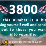 July 23 Zodiac Full Horoscope Birthday Personality Zsh