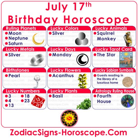 July 17 Zodiac (Cancer) Horoscope Birthday Personality and Lucky Things