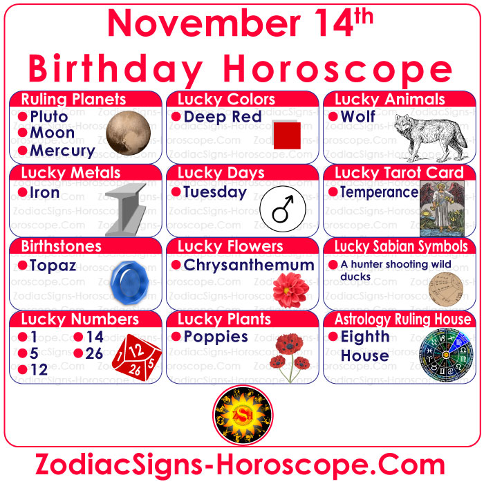 November 14 Zodiac Scorpio Horoscope Birthday Personality And Lucky 