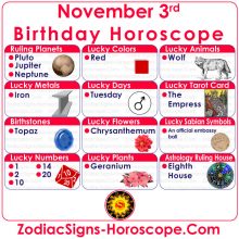 November 3 Zodiac – Accurate Birthday Personality Horoscope | ZSH