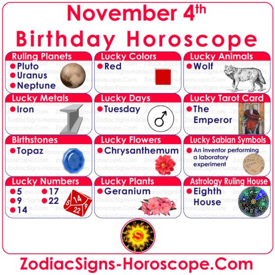 November 4 Zodiac Full Horoscope Birthday Personality ZSH