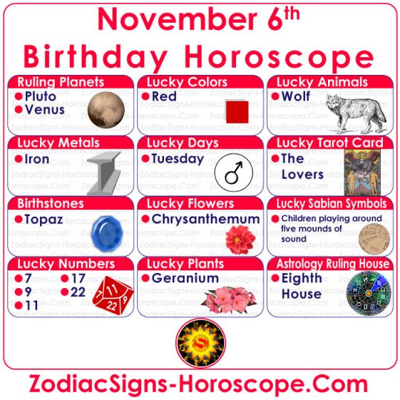 astrological sign november 15 2017