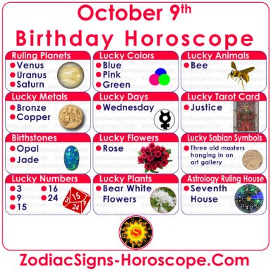 october 9th astrology sign