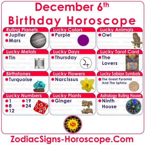 December 6 Zodiac (Sagittarius) Horoscope Birthday Personality and