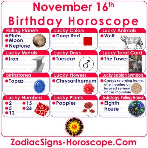 November 16 Zodiac (Scorpio) Horoscope Birthday Personality And Lucky ...