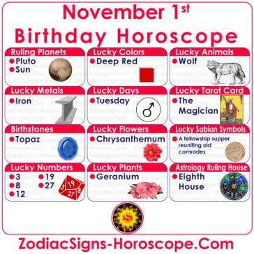 November 1 Zodiac (Scorpio) Horoscope Birthday Personality and Lucky Things