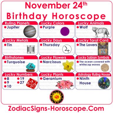 november 24 astrological sign