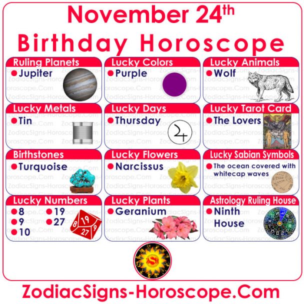 November 24 Zodiac (Sagittarius) Horoscope Birthday Personality and