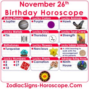 what is your zodiac sign november 25