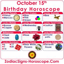 October 15 Zodiac – Accurate Birthday Personality Horoscope | ZSH