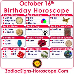 October 16 Zodiac – Full Horoscope Birthday Personality | ZSH