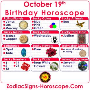 what zodiac ign october 19