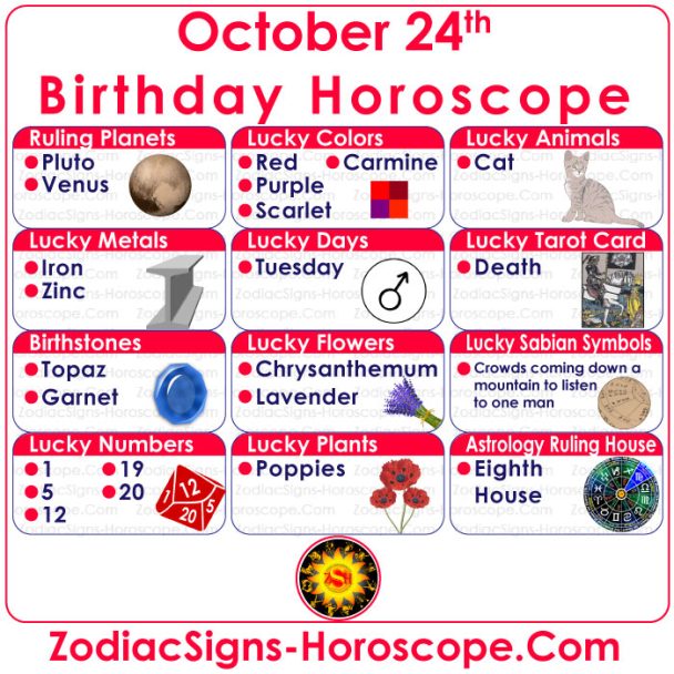 October 24 Zodiac (Scorpio) Horoscope Birthday Personality and Lucky Things