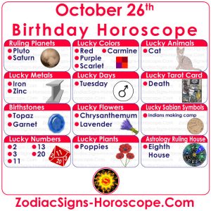 October 26 Zodiac (Scorpio) Horoscope Birthday Personality And Lucky Things