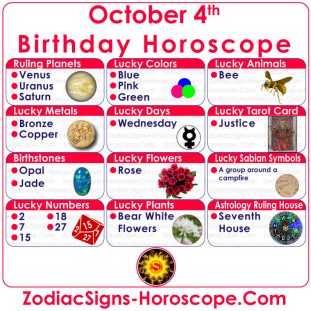 astrology signs october 4 wednesday