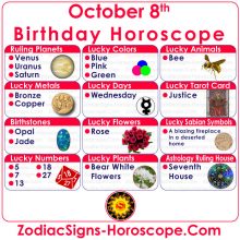 October 8 Zodiac – Full Horoscope Birthday Personality | ZSH