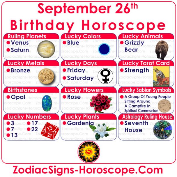 September 26 Zodiac (Libra) Horoscope Birthday Personality and Lucky Things