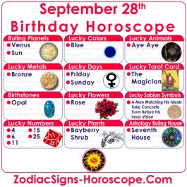 what astrological sign is october 2