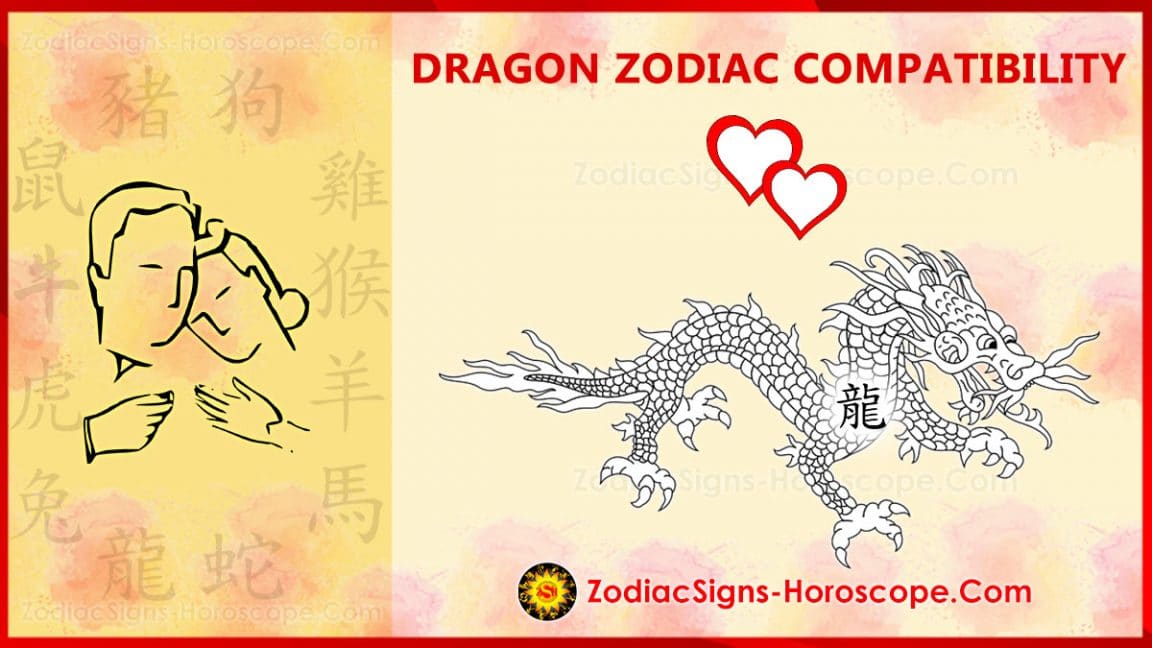 dragon-compatibility-love-and-marriage-chinese-zodiac-compatibility