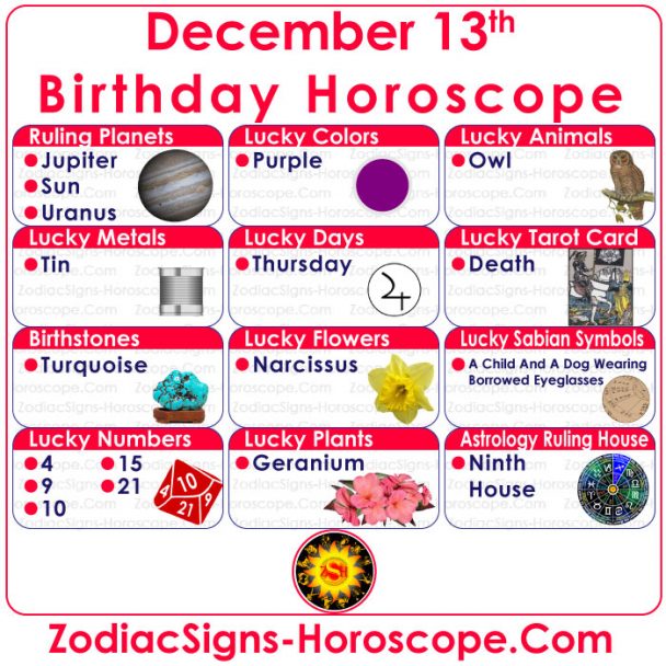 December 13 Zodiac Full Horoscope Birthday Personality ZSH