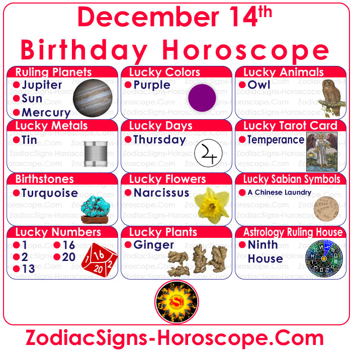 December 14 Zodiac Sagittarius Horoscope Birthday Personality And 