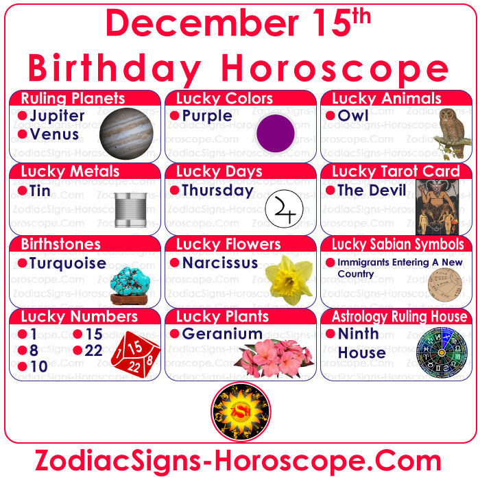 15 de diciembre Zodiaco Horóscopo completo de cumpleaños Personalidad