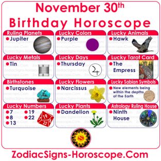 what zodiac sign are you if your birthday is november 30th